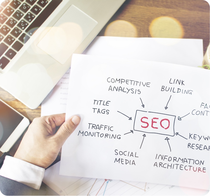 SEO Services In Carlisle